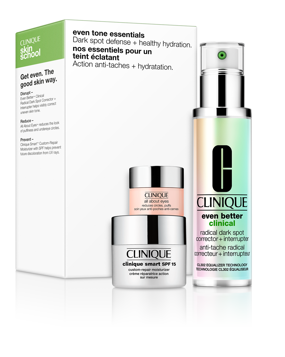 Coffret Even Better Clinical